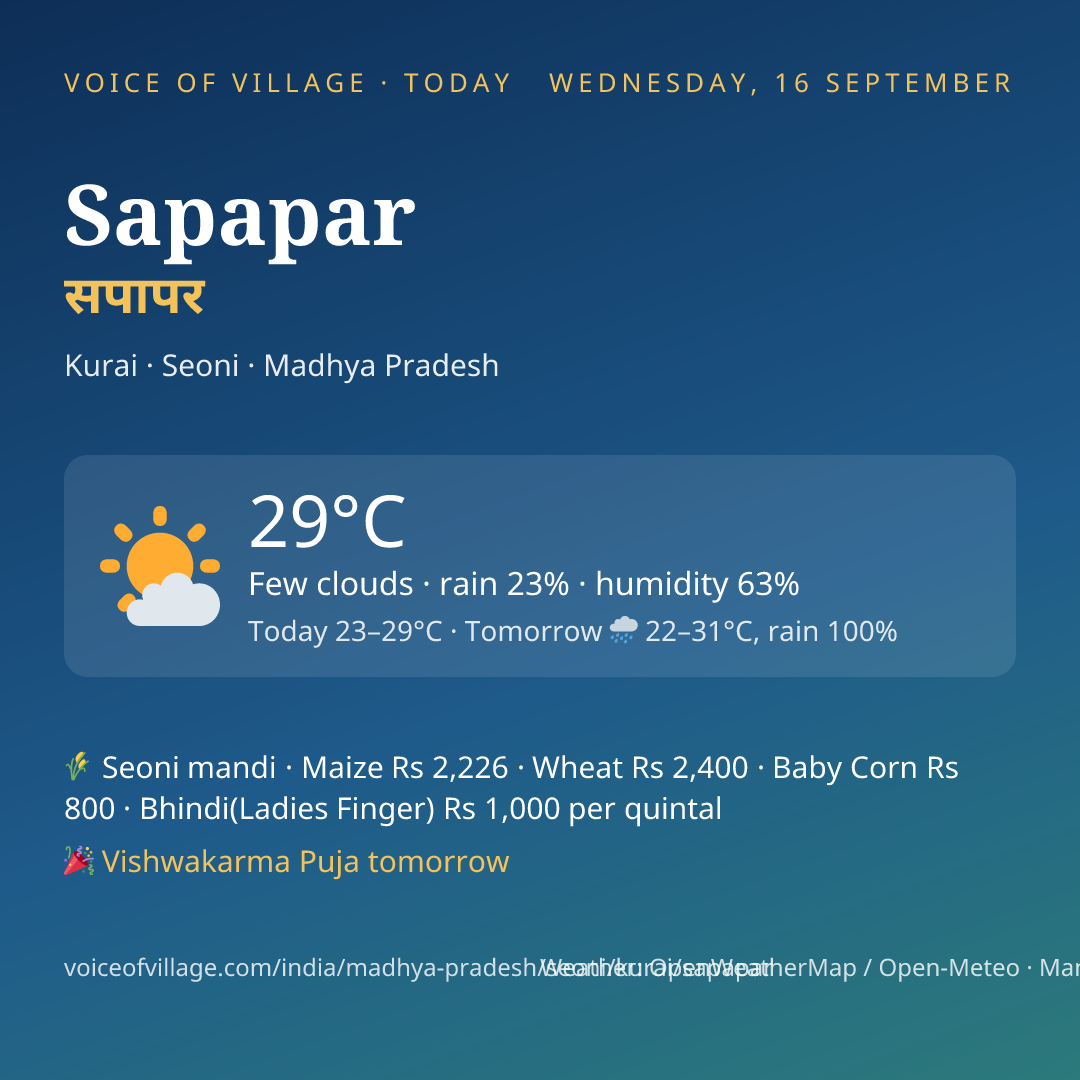 Sapapar today