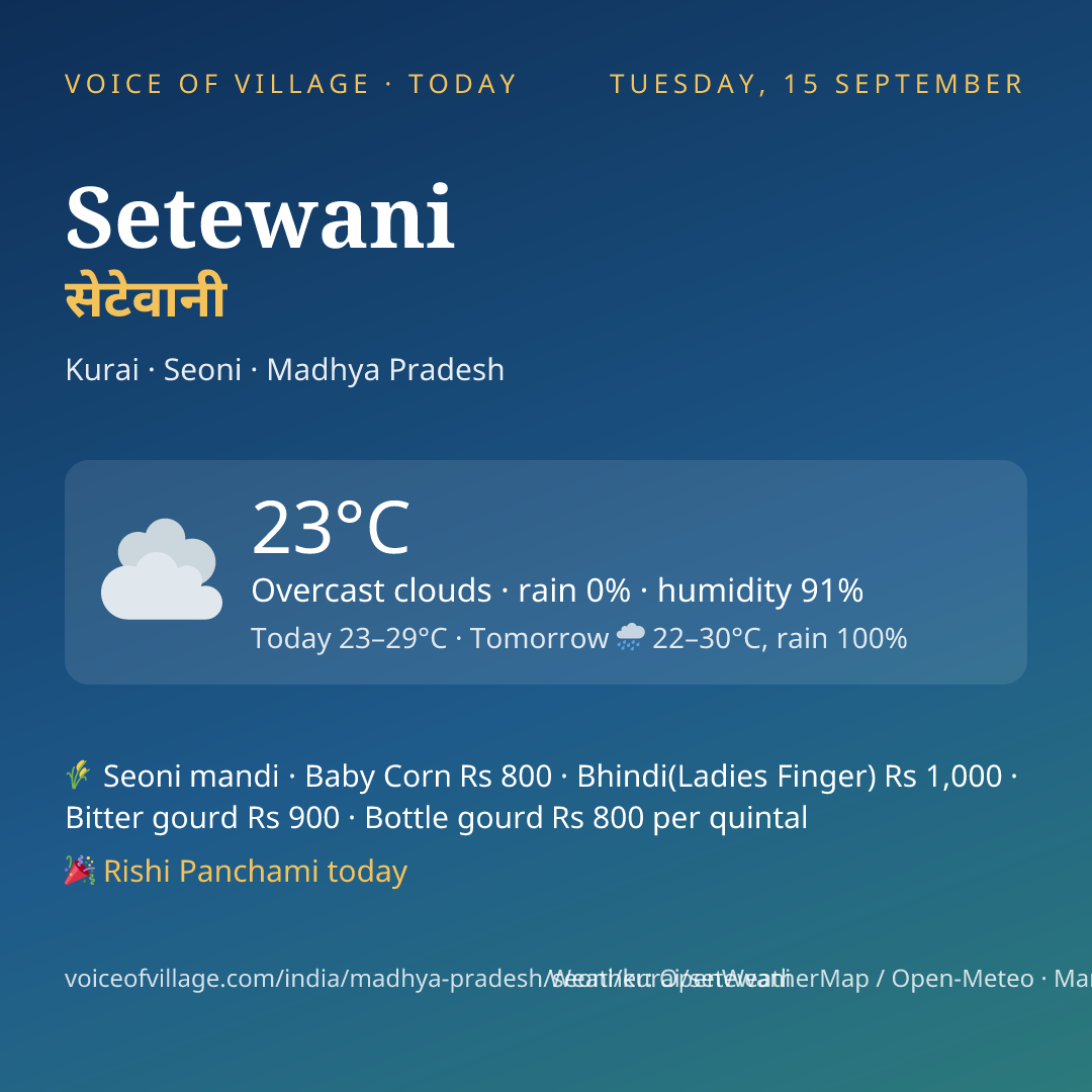 Setewani today
