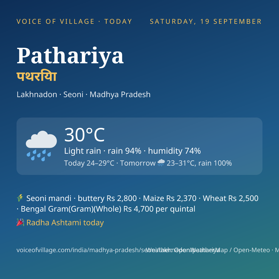 Pathariya today