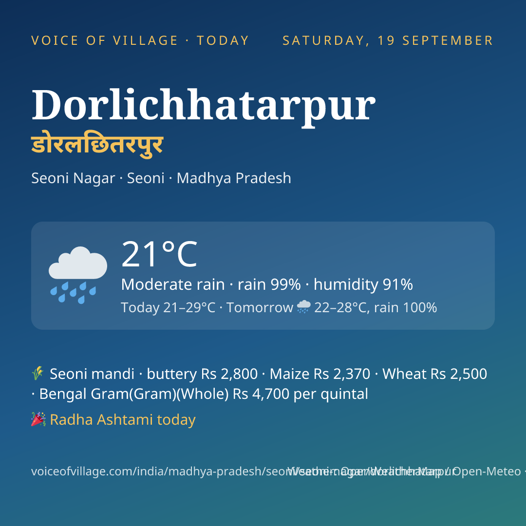Dorlichhatarpur today