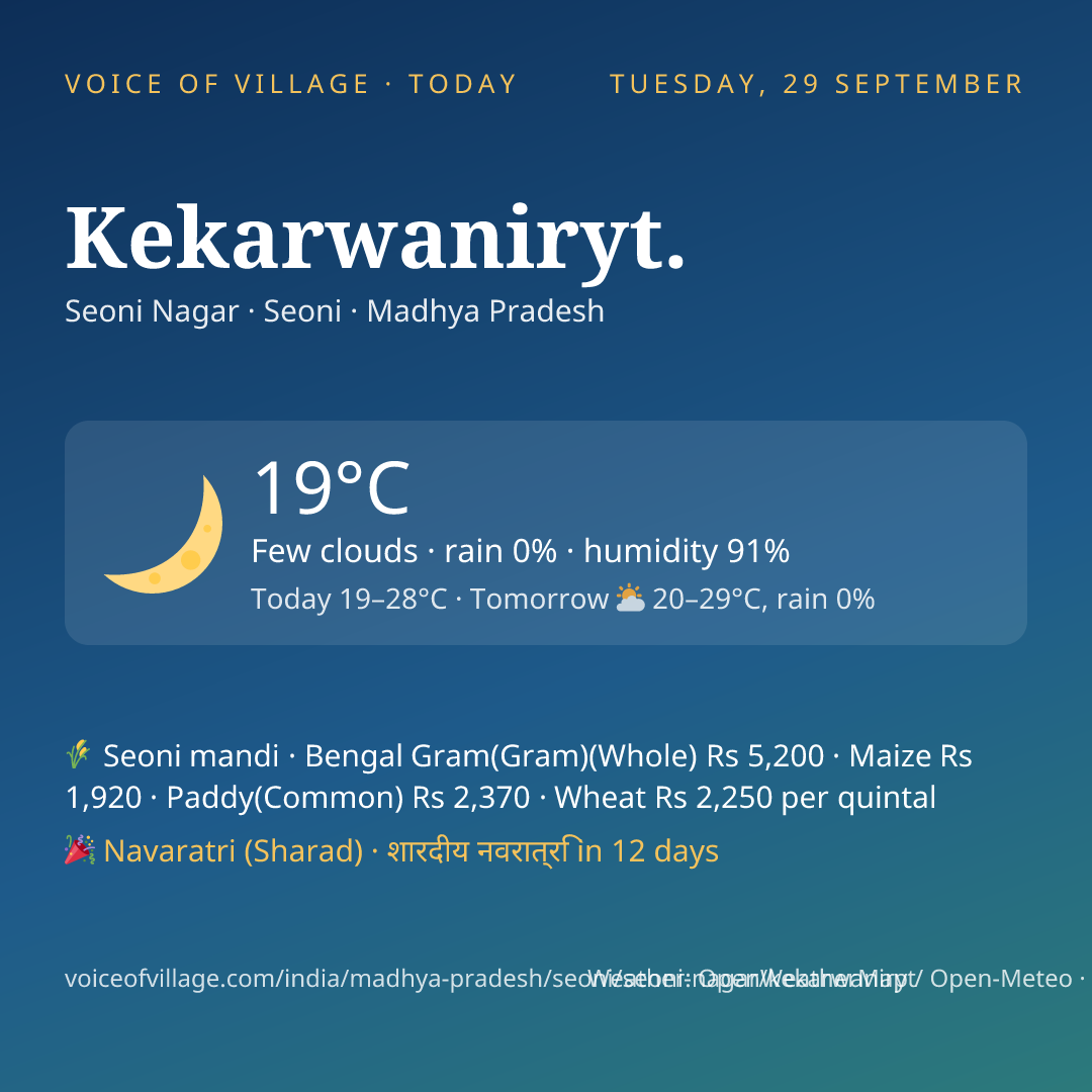 Kekarwaniryt. today
