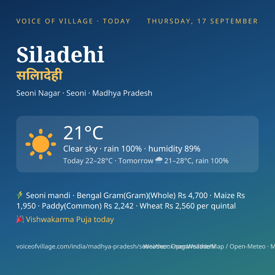 Siladehi today