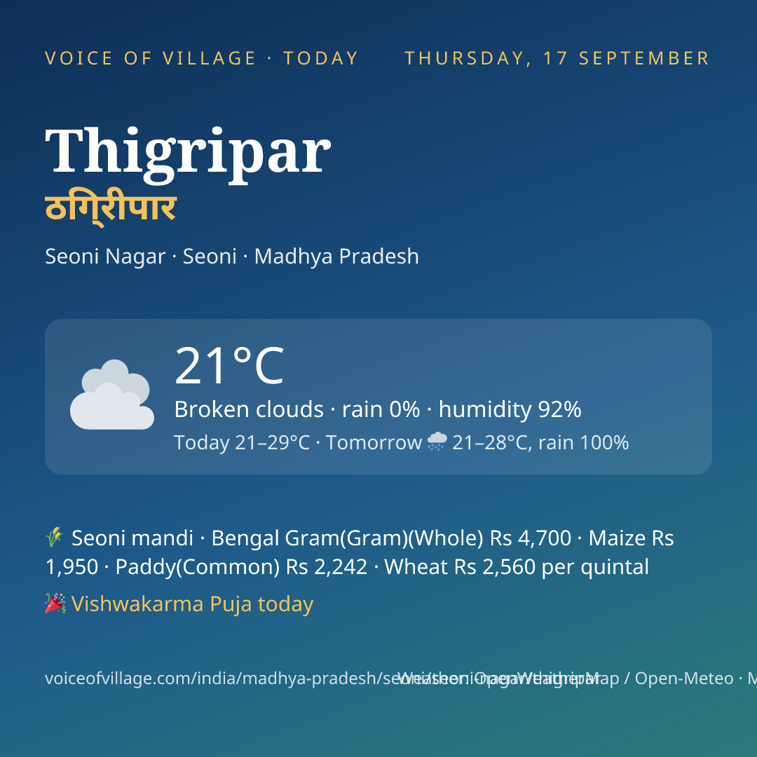 Thigripar today