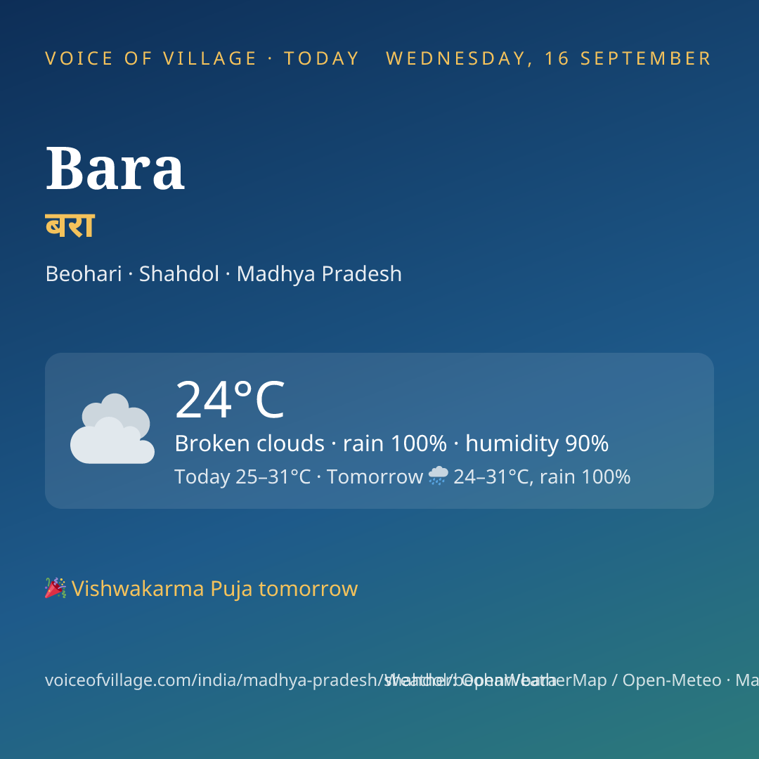 Bara today