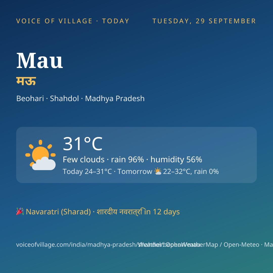 Mau today