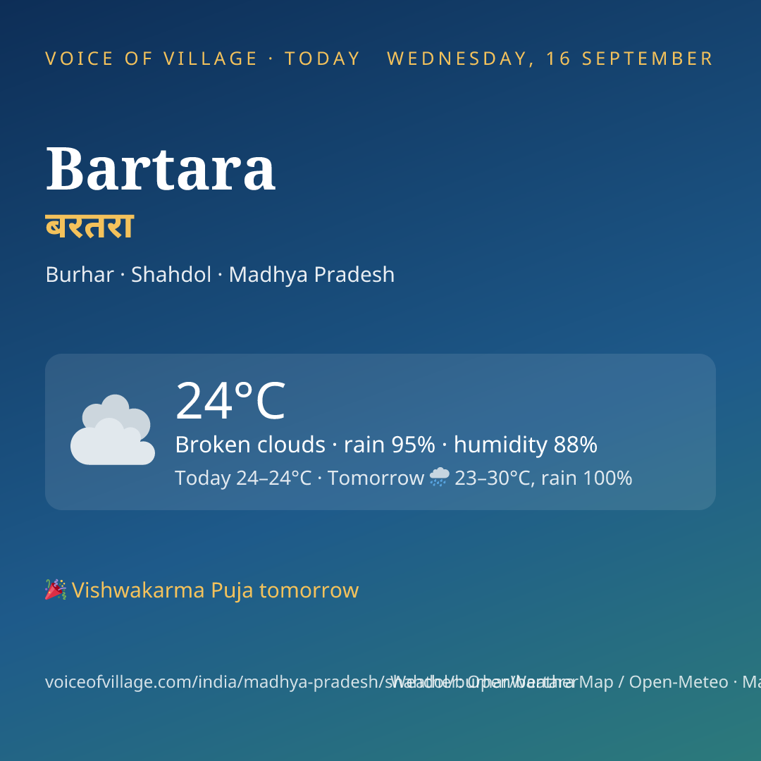 Bartara today