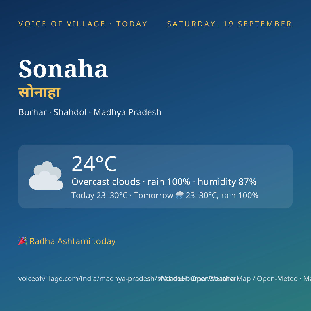 Sonaha today