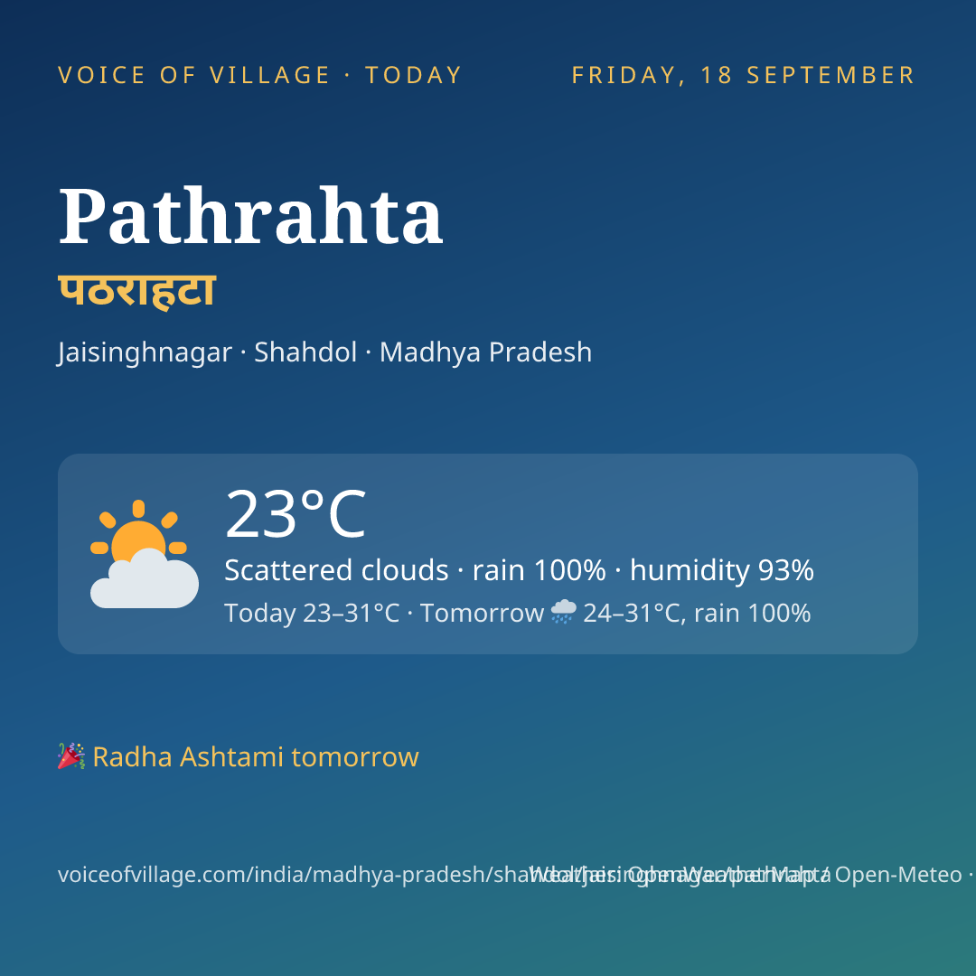 Pathrahta today