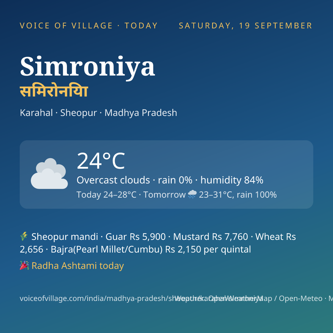Simroniya today