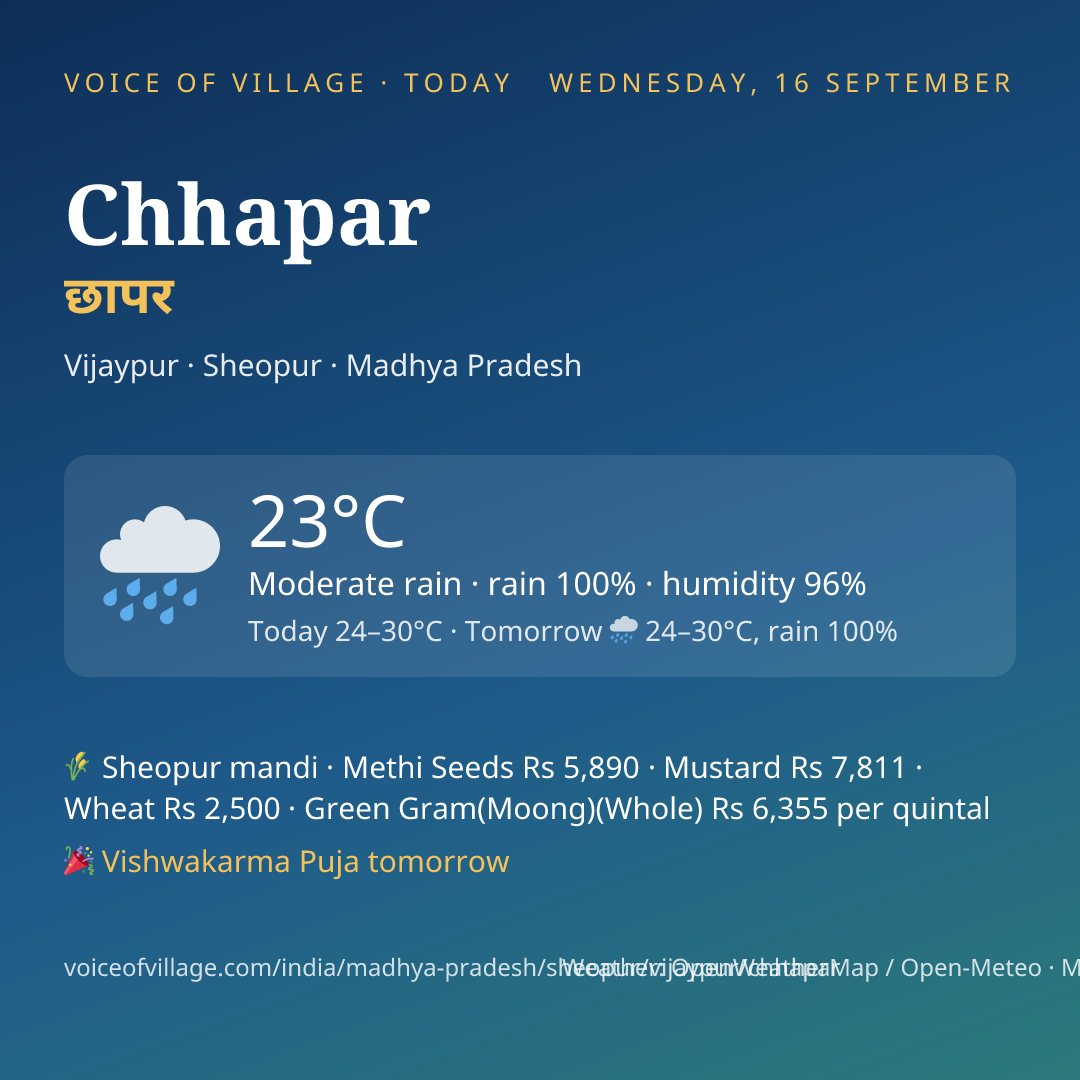 Chhapar today