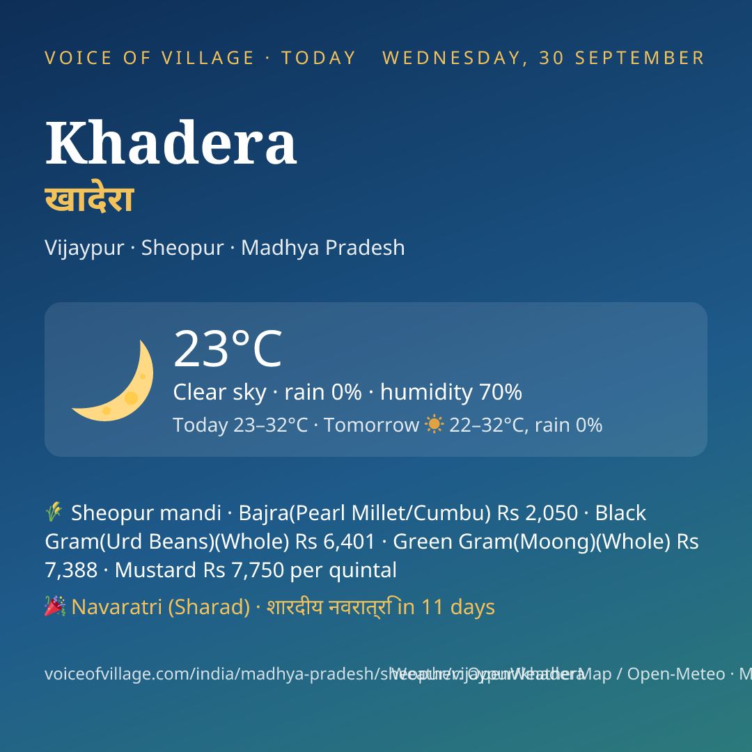 Khadera today