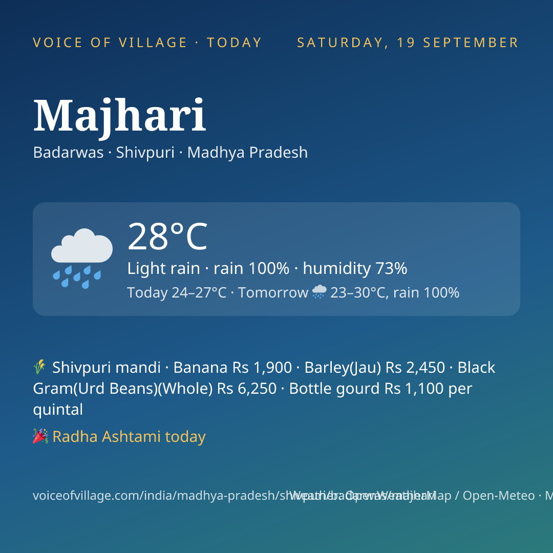 Majhari today