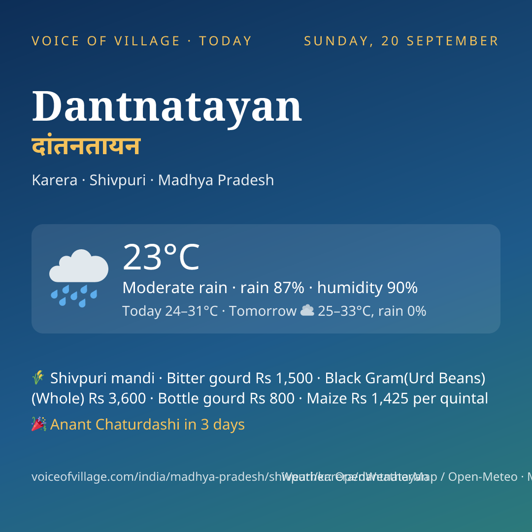 Dantnatayan today