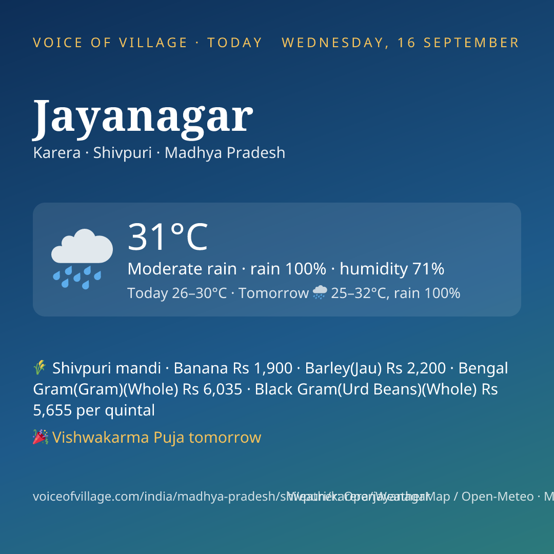 Jayanagar today