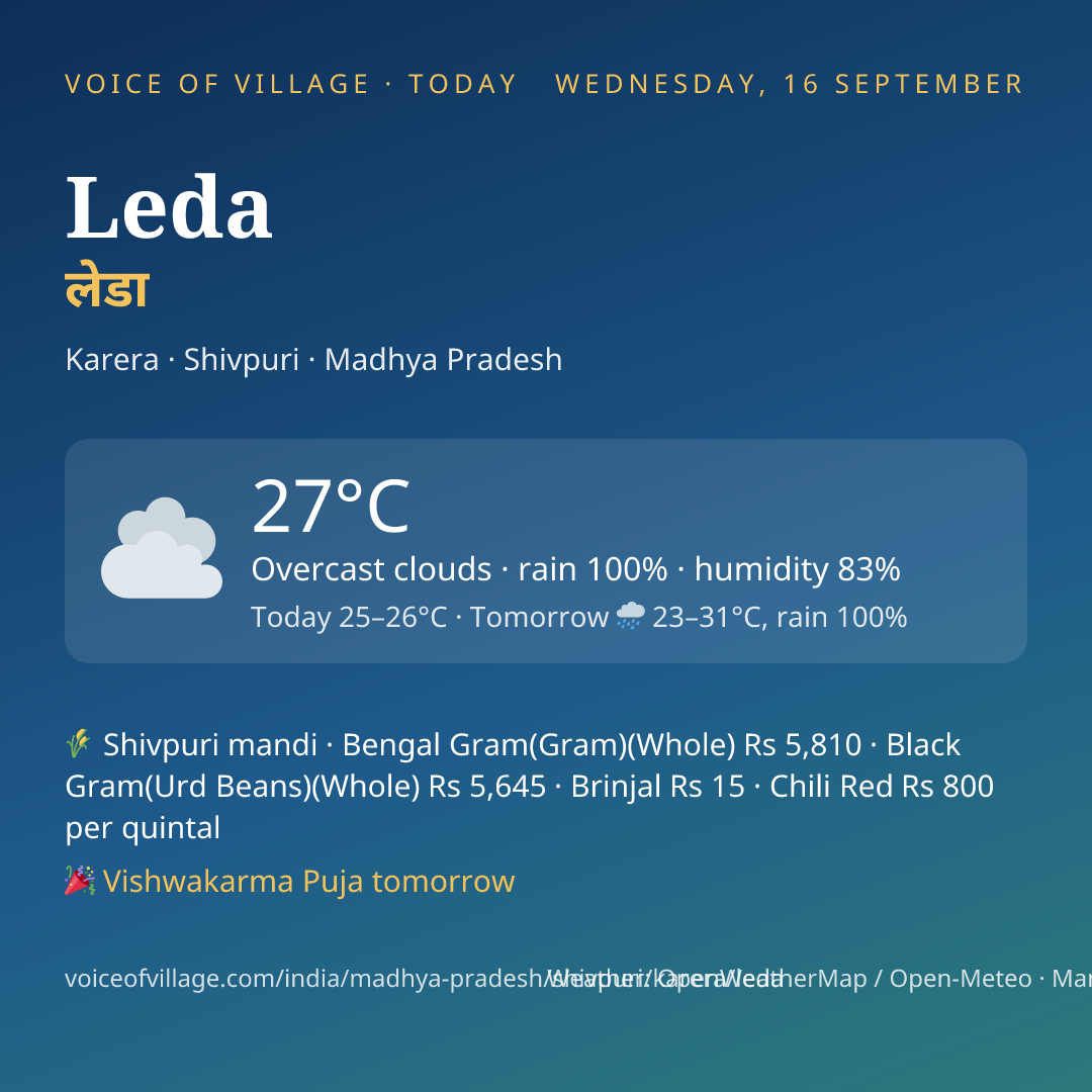 Leda today