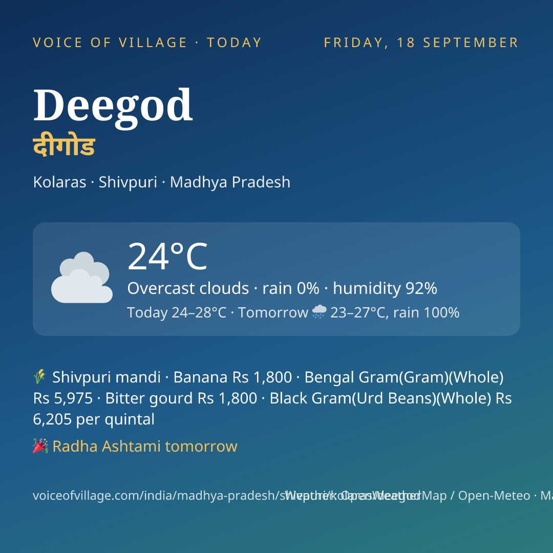 Deegod today