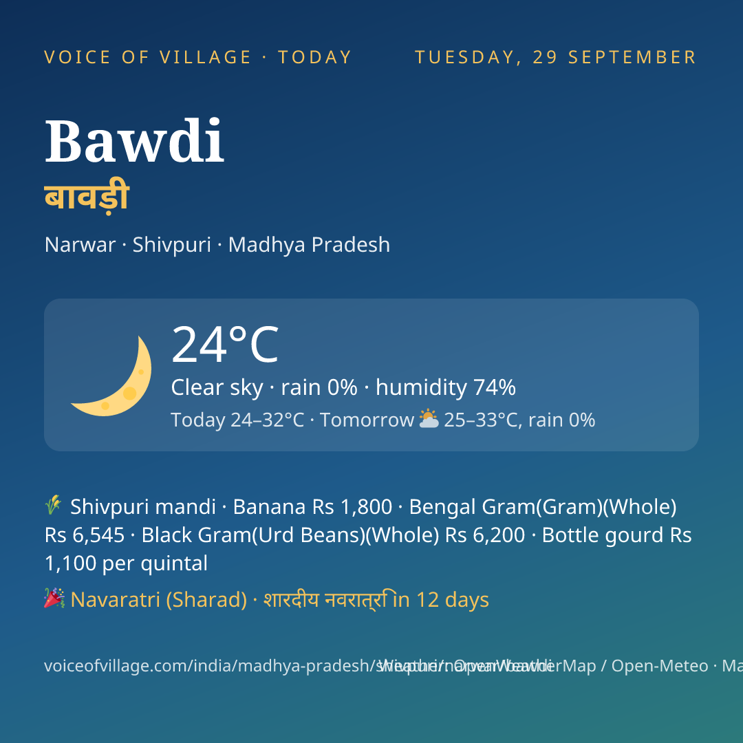 Bawdi today