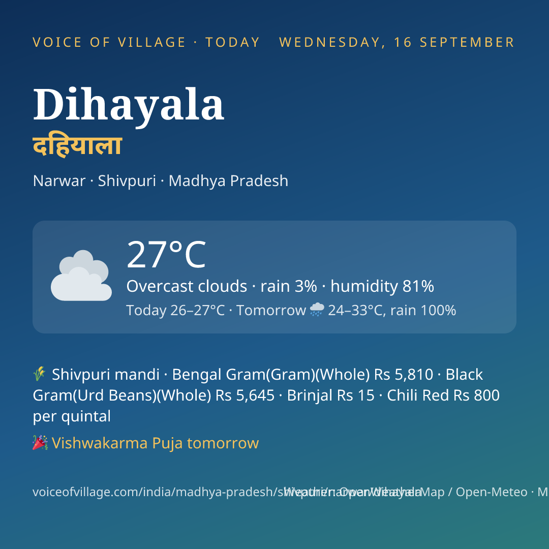Dihayala today