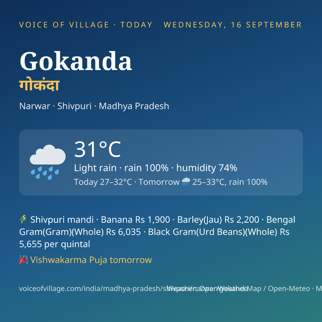 Gokanda today