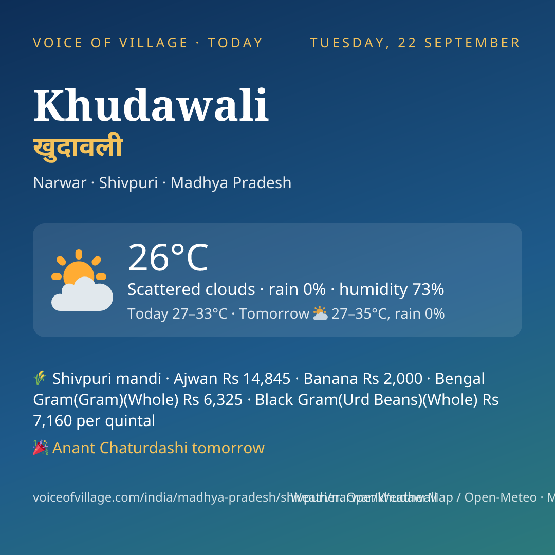 Khudawali today