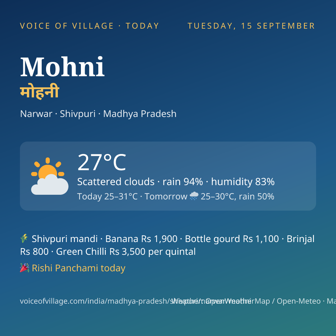 Mohni today