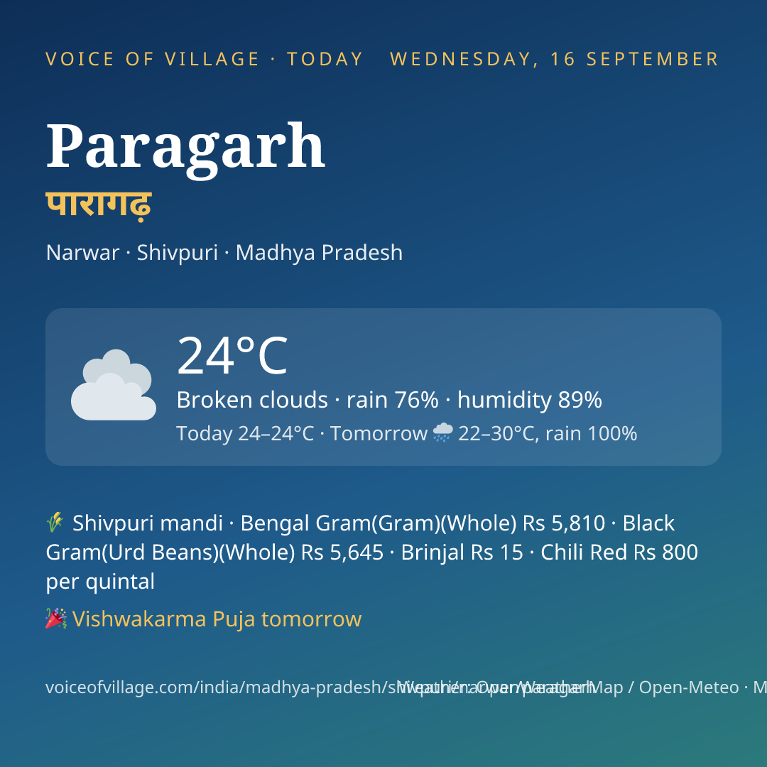 Paragarh today
