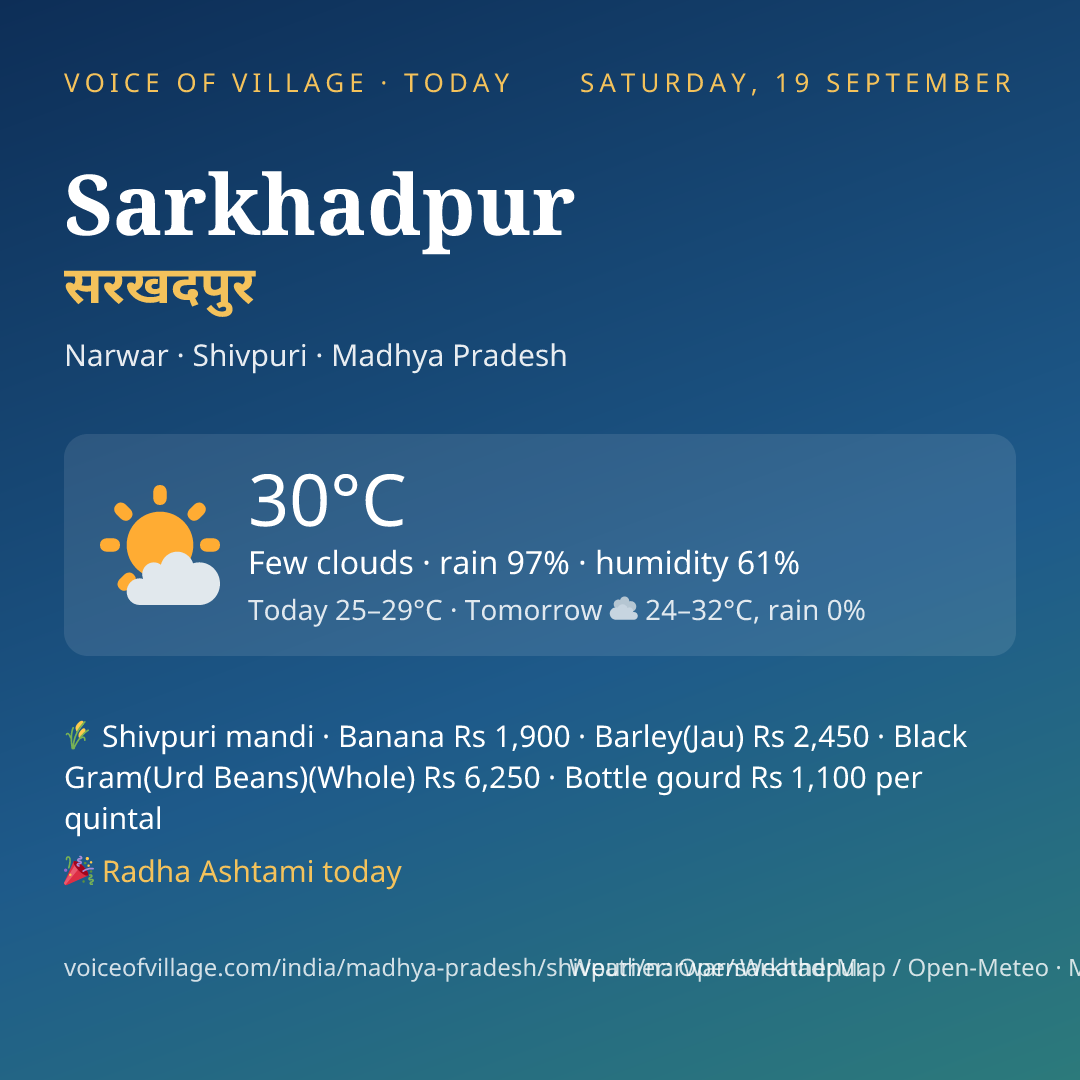 Sarkhadpur today