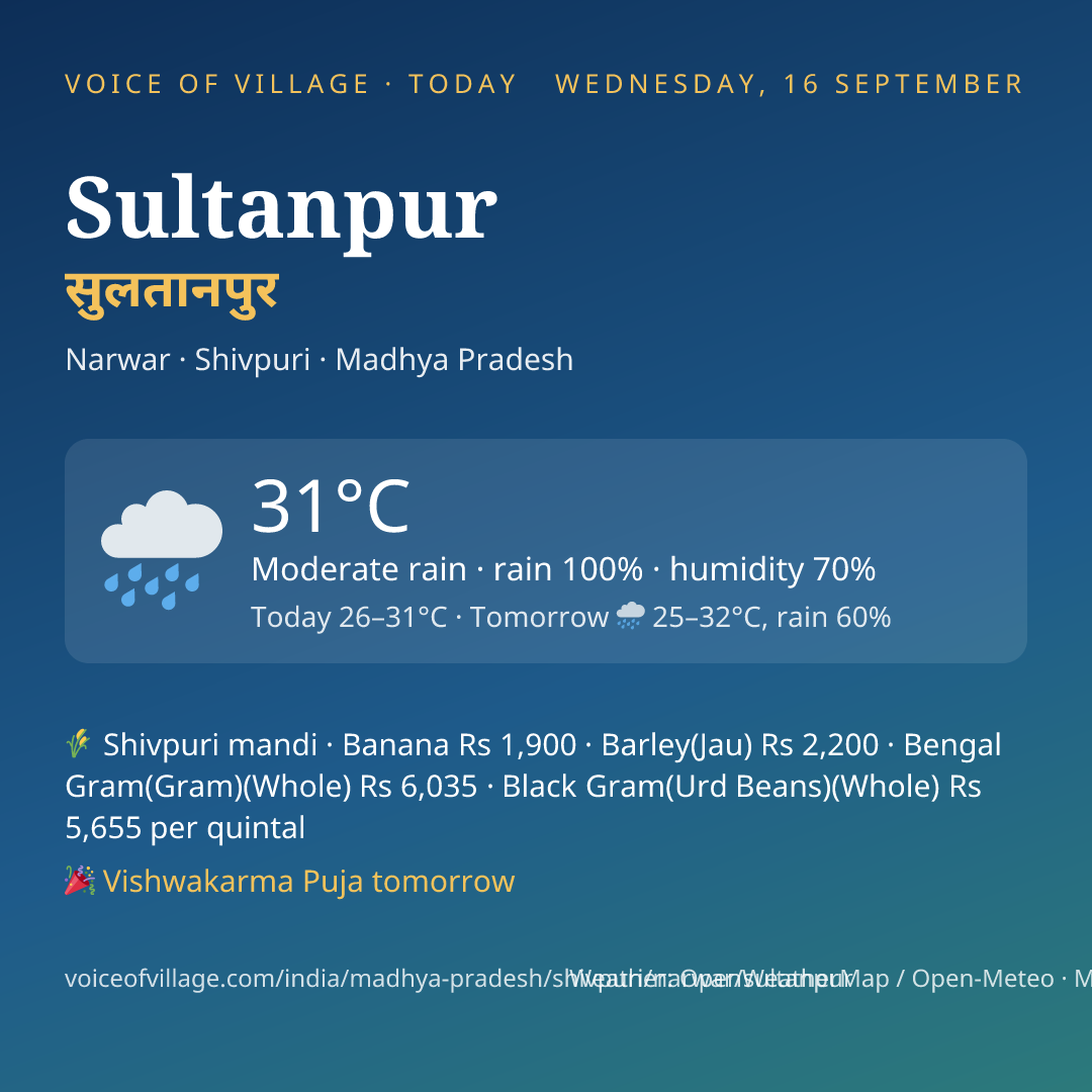 Sultanpur today