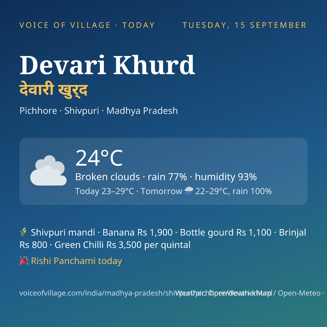 Devari Khurd today