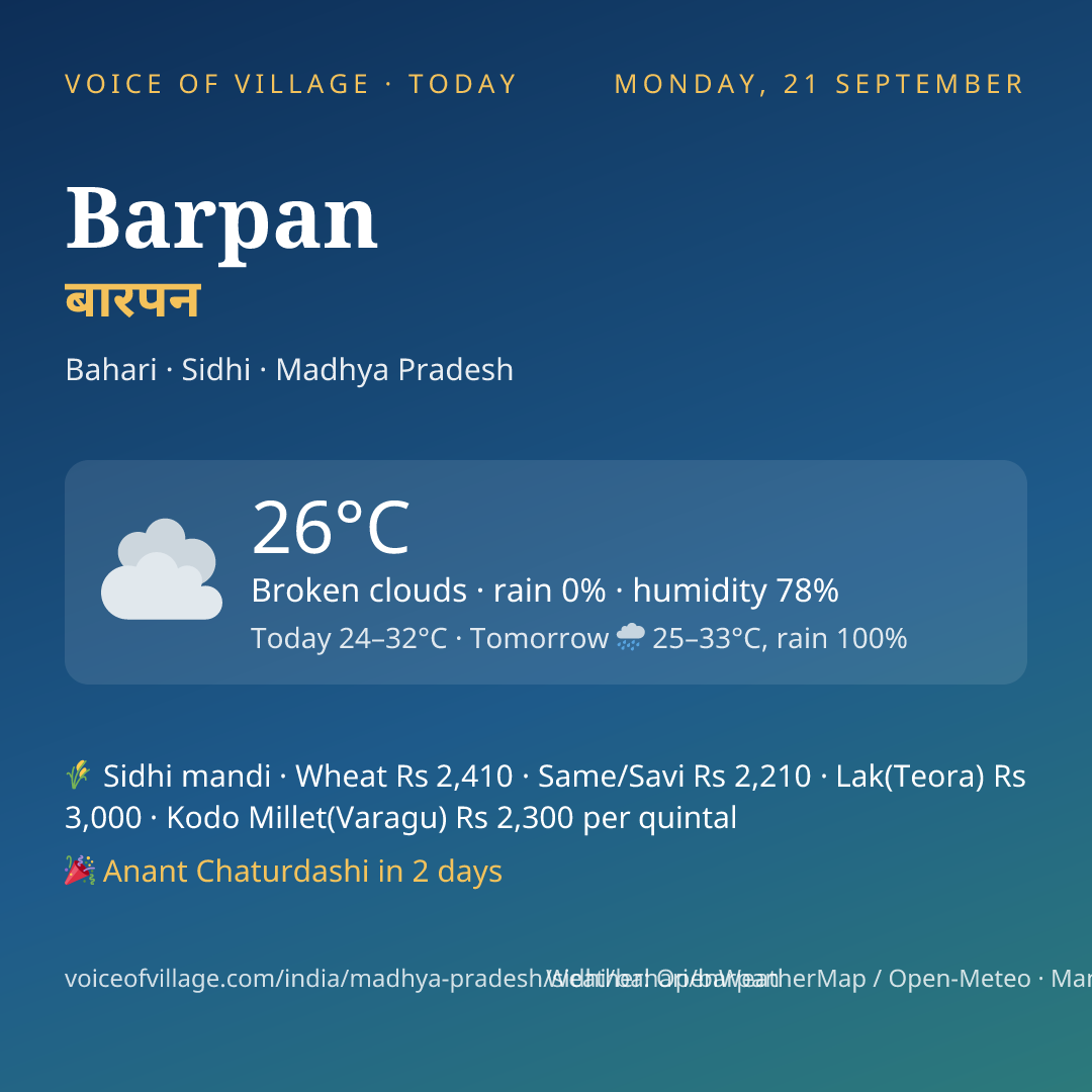 Barpan today