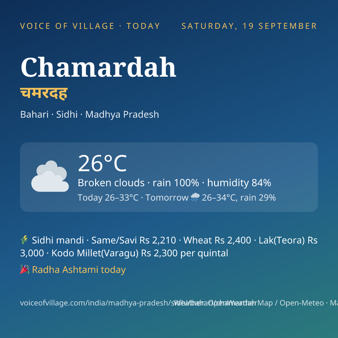 Chamardah today