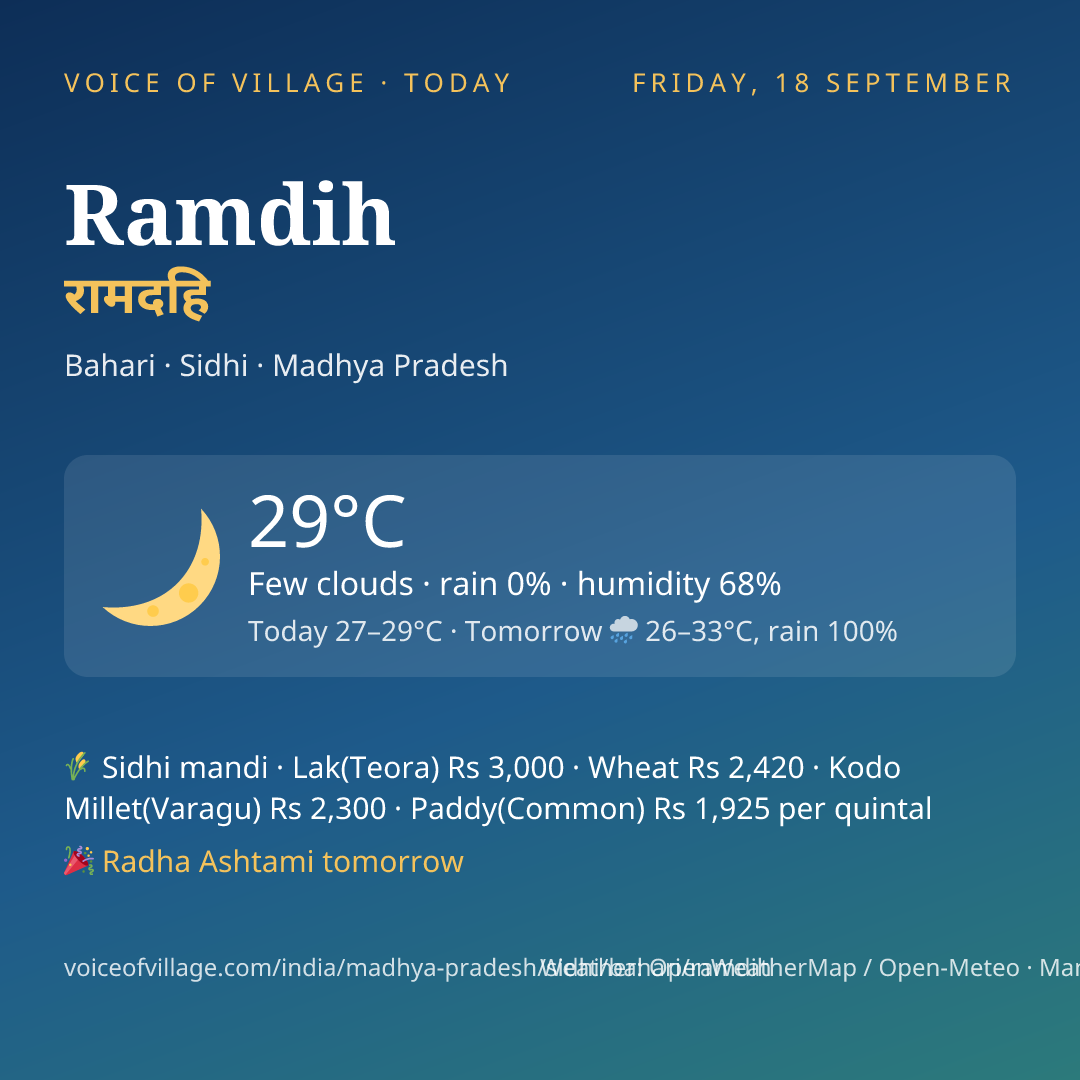 Ramdih today