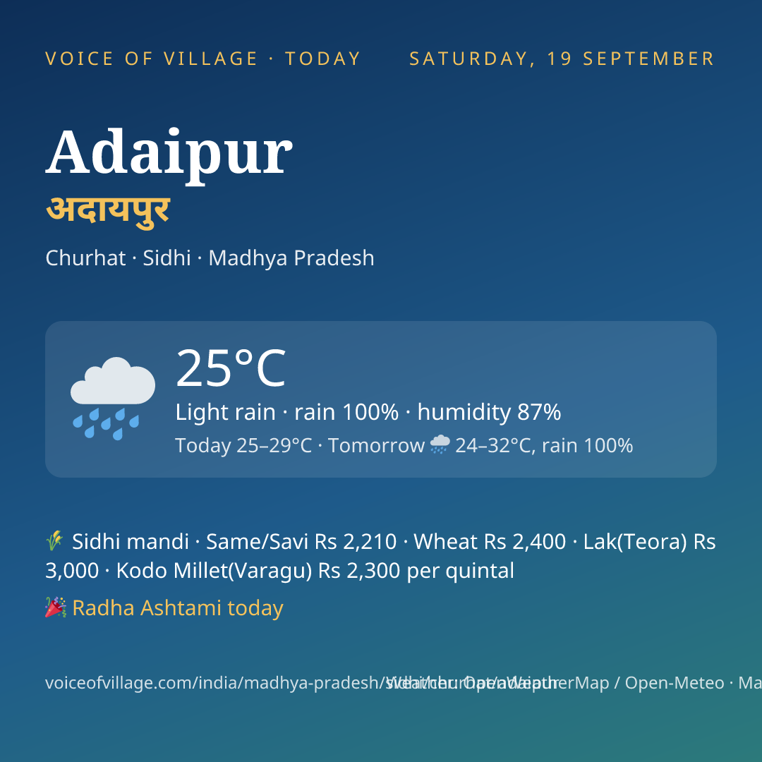 Adaipur today