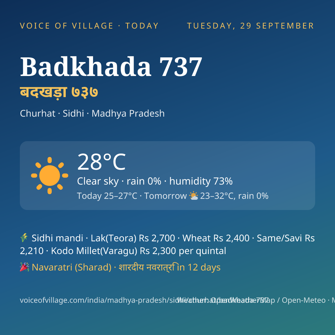 Badkhada 737 today