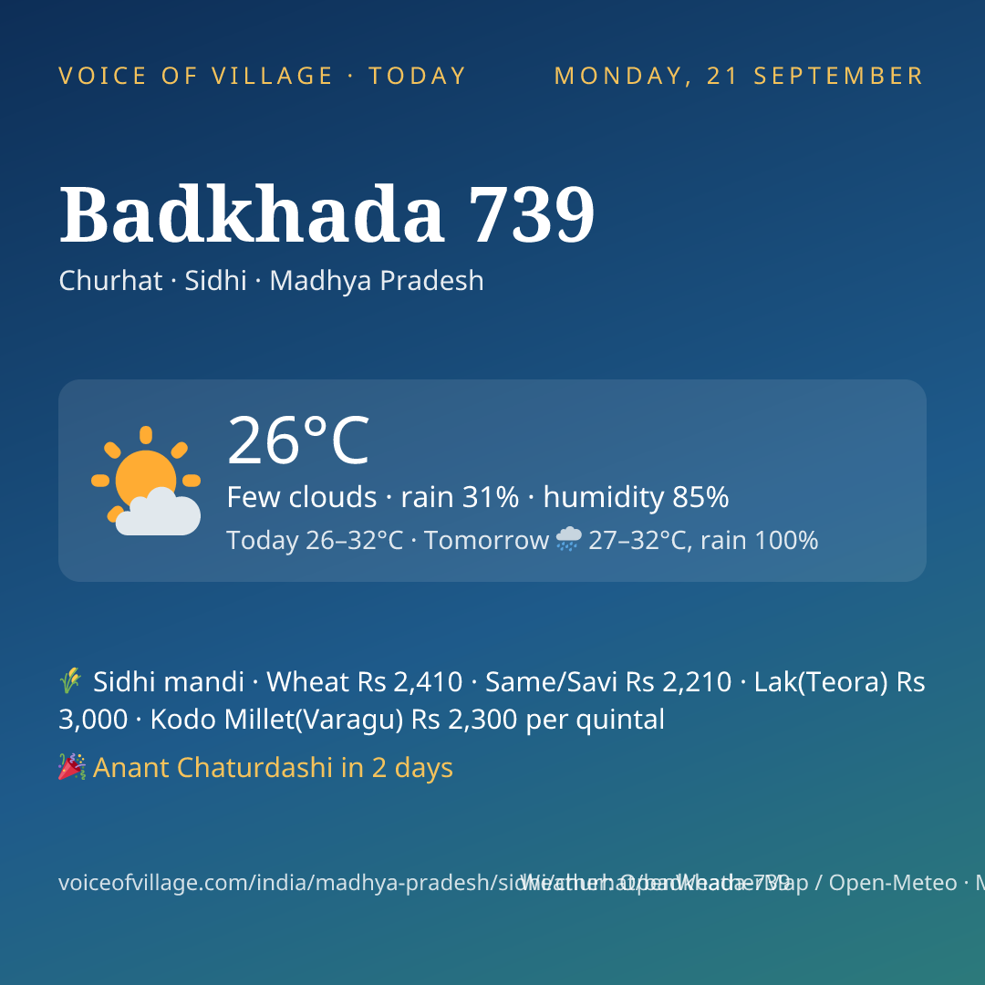 Badkhada 739 today