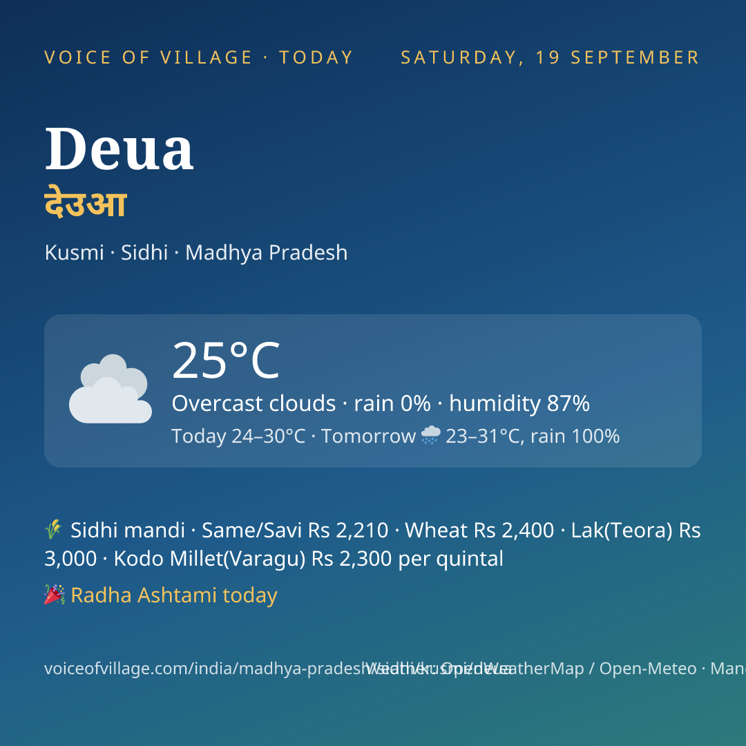 Deua today