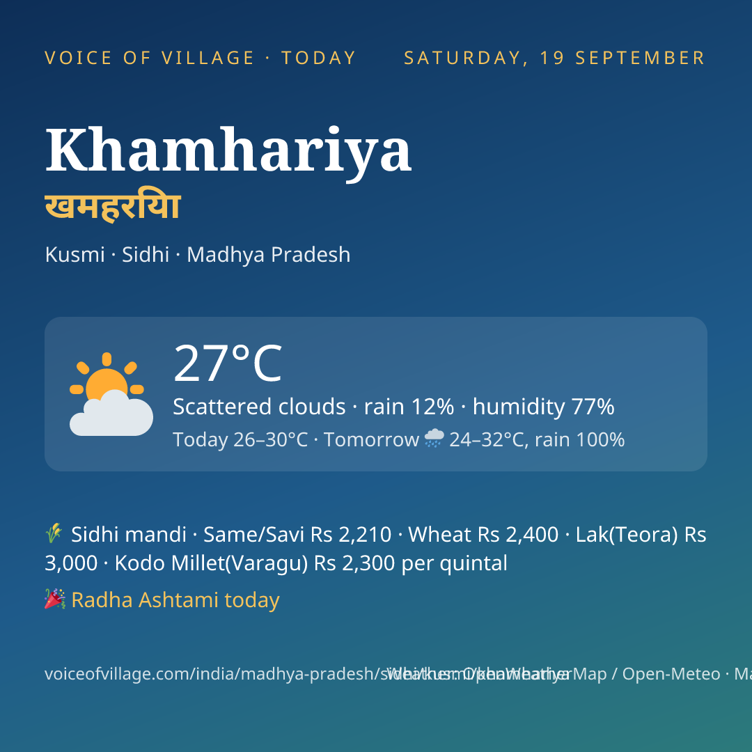 Khamhariya today