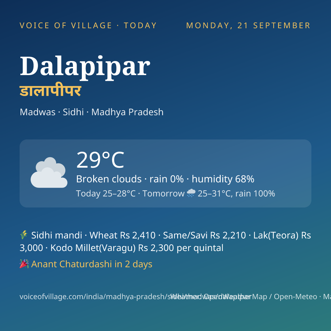 Dalapipar today