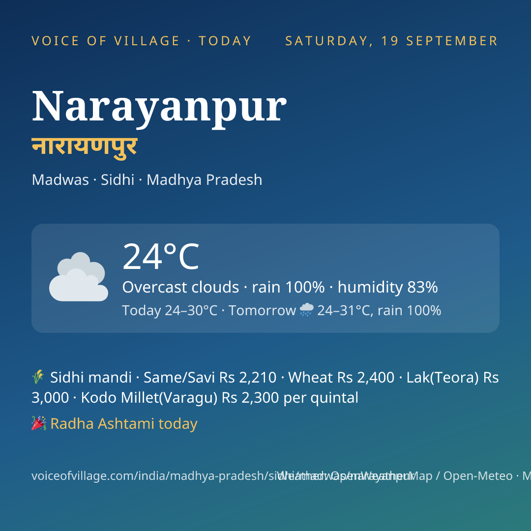 Narayanpur today