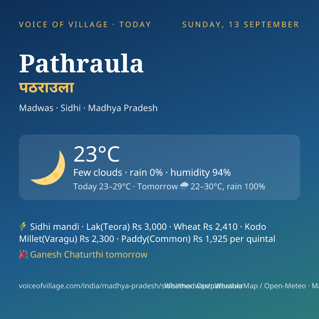 Pathraula today