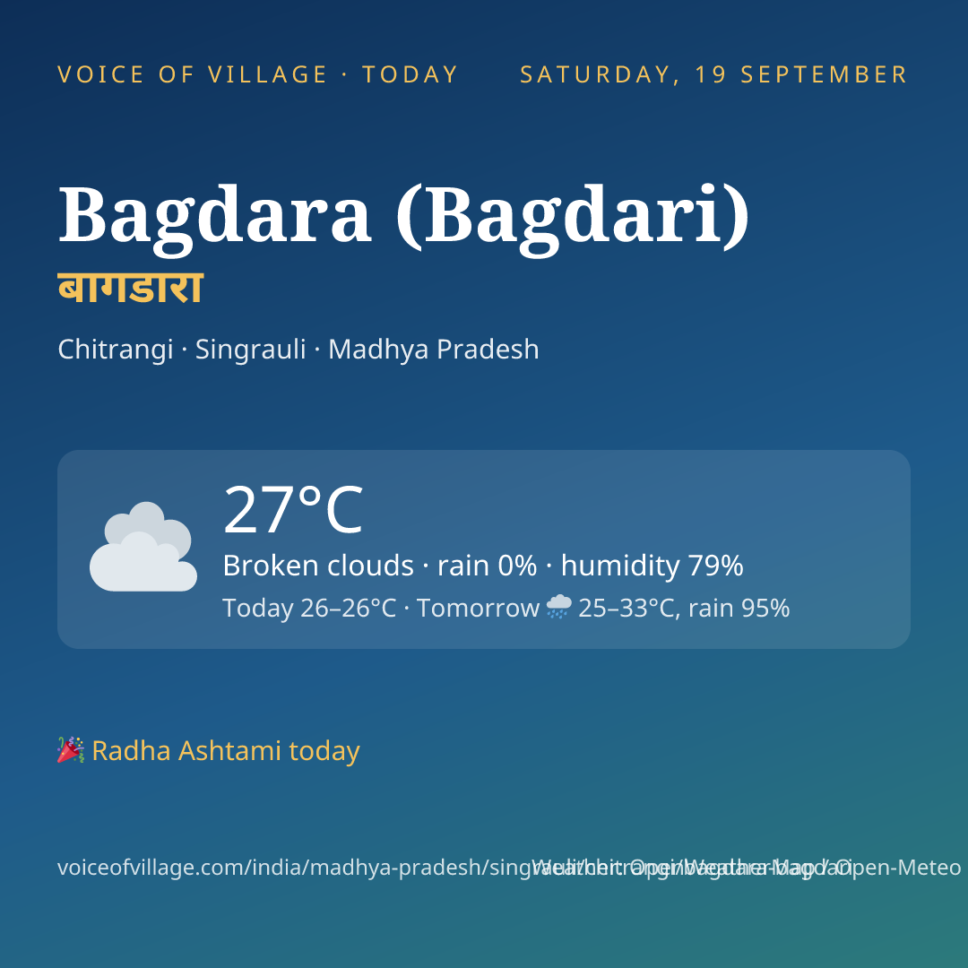 Bagdara (Bagdari) today