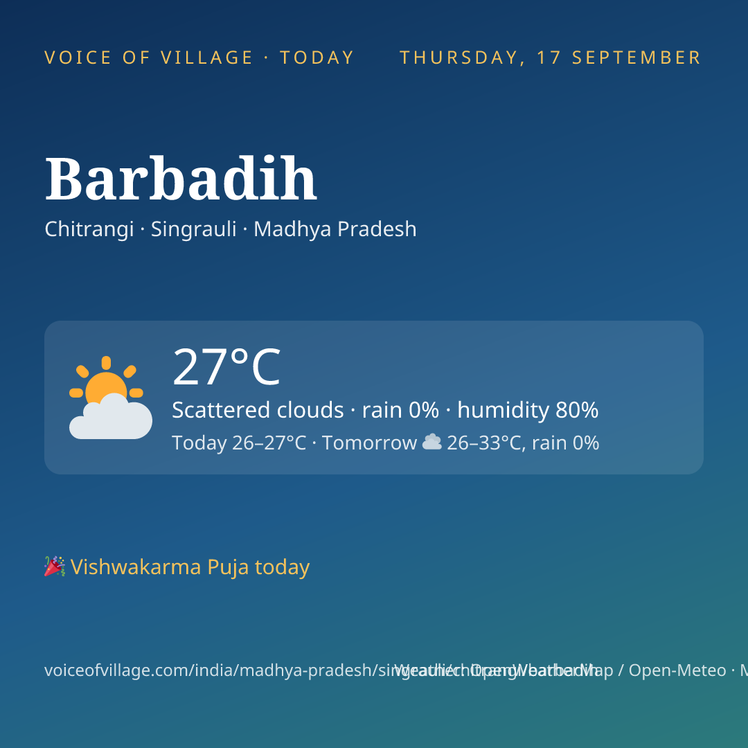 Barbadih today