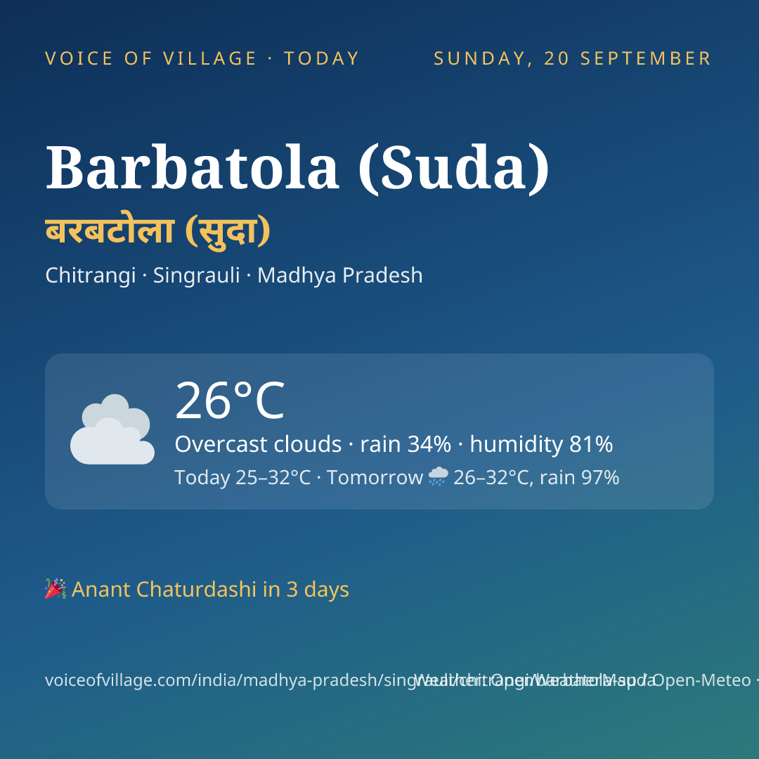 Barbatola (Suda) today
