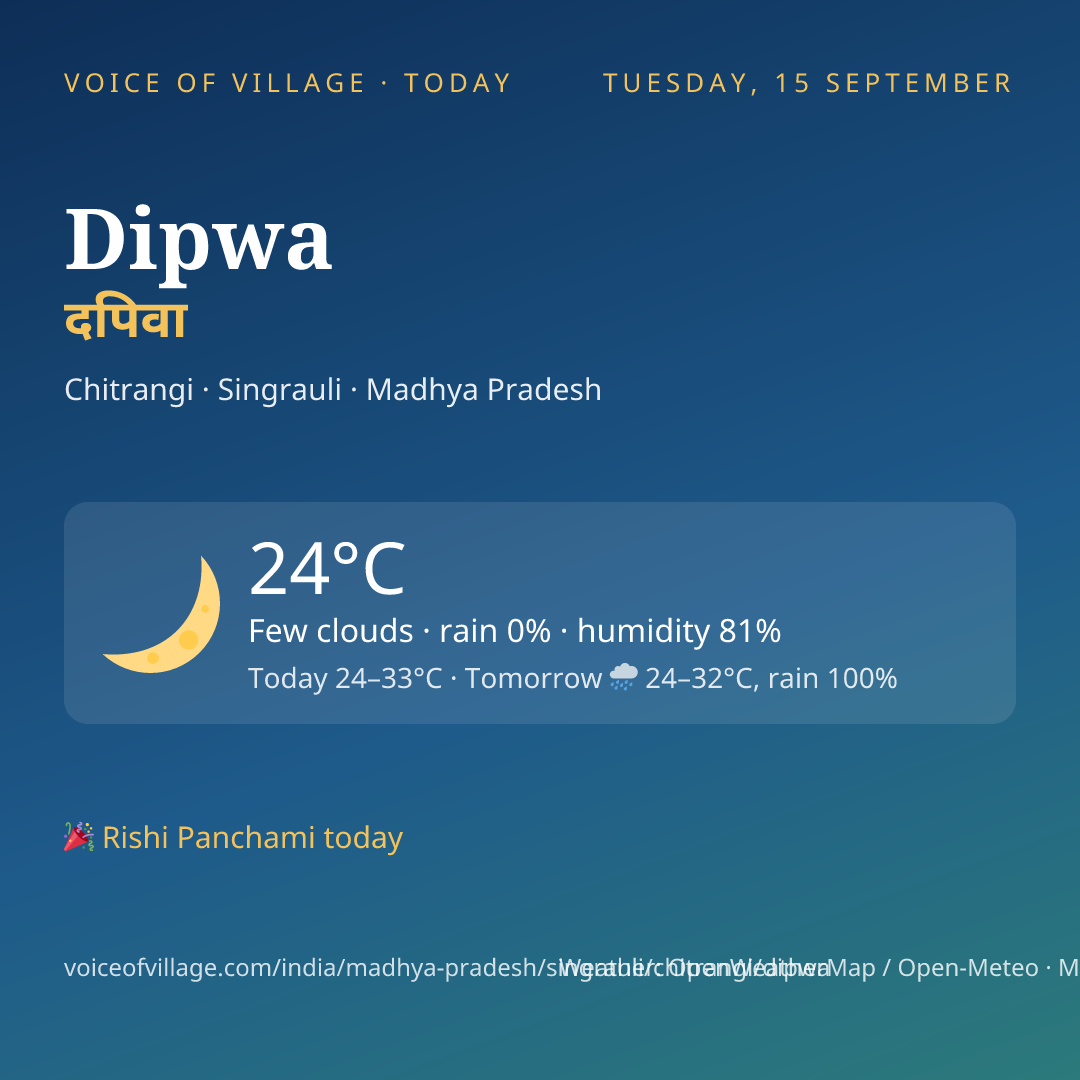 Dipwa today
