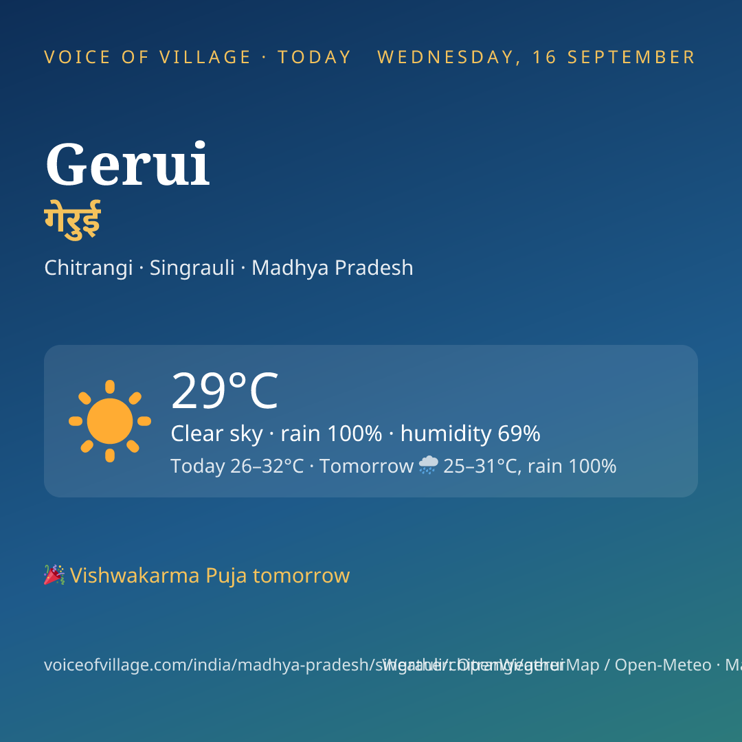Gerui today