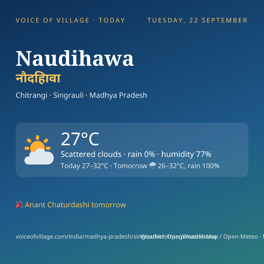 Naudihawa today