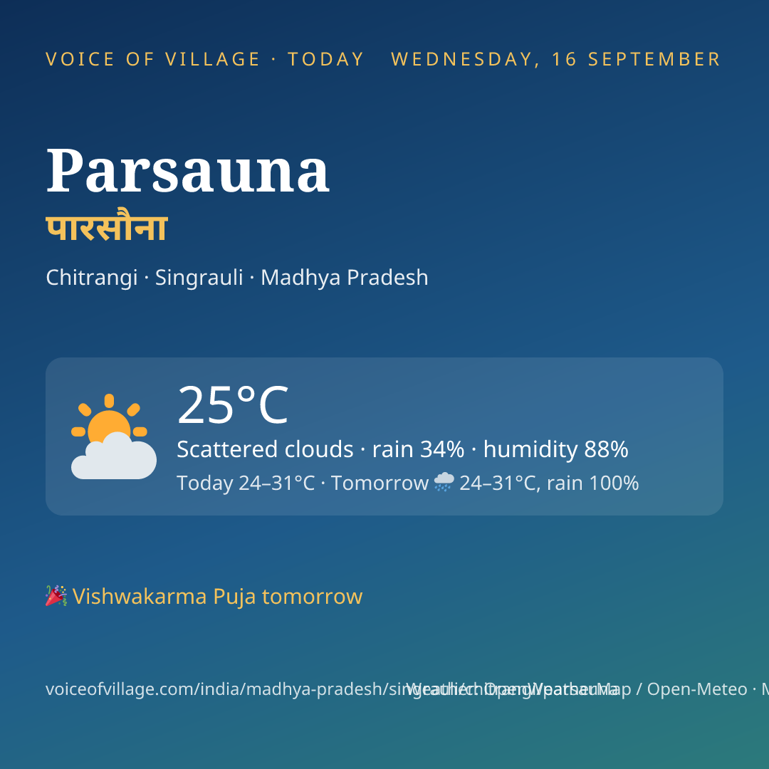 Parsauna today
