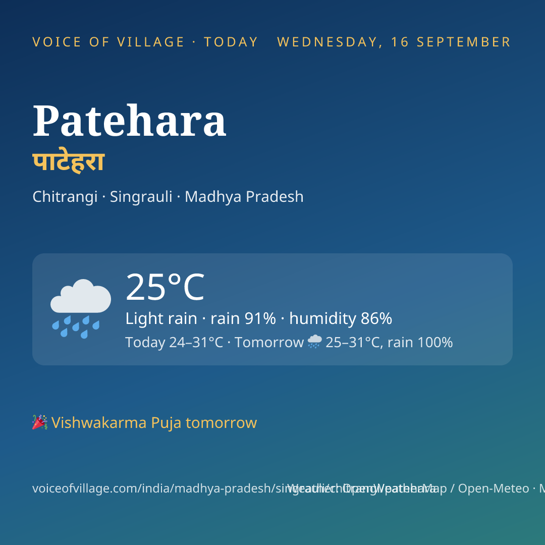 Patehara today