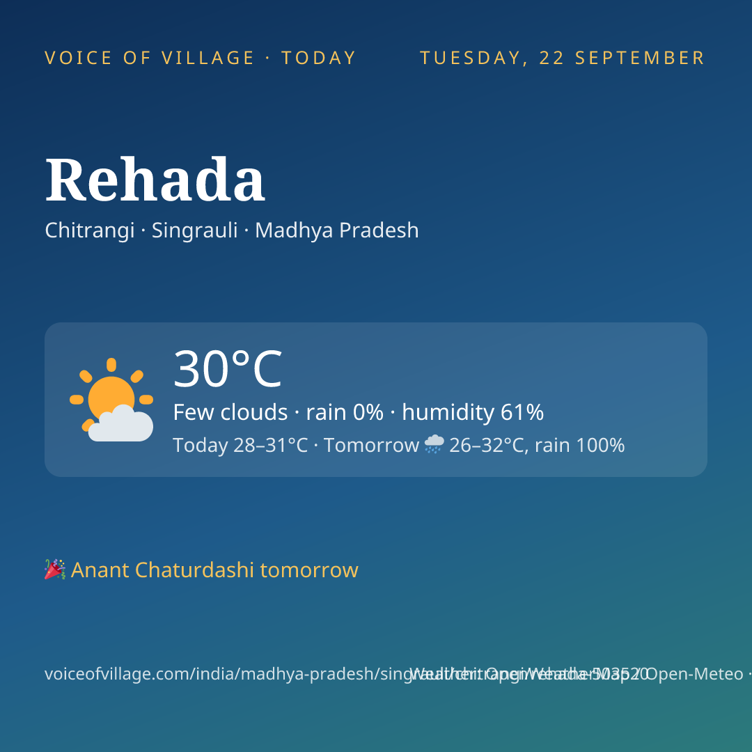 Rehada today