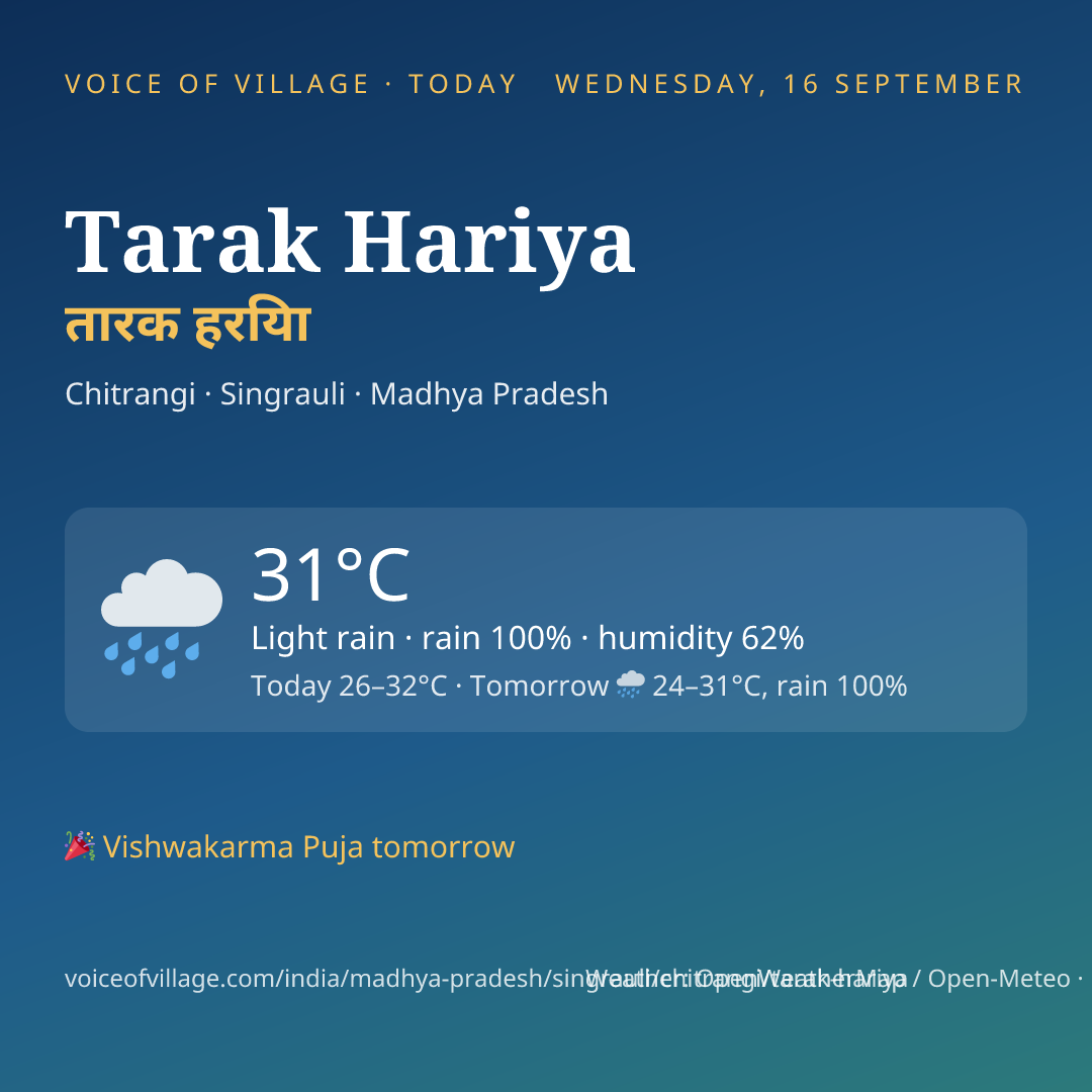 Tarak Hariya today